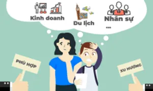 Chọn ngành nào nếu học tốt Toán, Lý, Hóa?